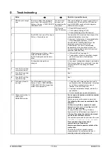 Preview for 75 page of Mobatime DTS 4128.timeserver Instruction Manual