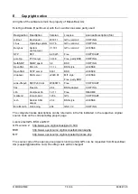 Preview for 76 page of Mobatime DTS 4128.timeserver Instruction Manual