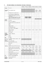 Preview for 9 page of Mobatime DTS 4132 Quick Installation Manual