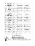 Предварительный просмотр 80 страницы Mobatime DTS 4138.timeserver Mounting And Instruction Manual