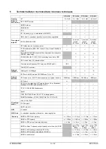 Preview for 9 page of Mobatime DTS 4150 Quick Installation Manual