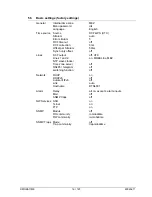 Preview for 16 page of Mobatime DTS 4801.masterclock Instruction Manual