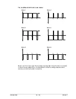 Preview for 32 page of Mobatime DTS 4801.masterclock Instruction Manual