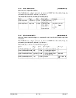 Preview for 89 page of Mobatime DTS 4801.masterclock Instruction Manual