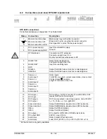 Preview for 93 page of Mobatime DTS 4801.masterclock Instruction Manual