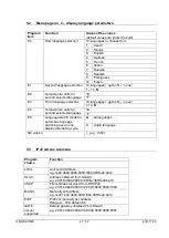 Preview for 27 page of Mobatime ECO-M-DK Instruction Manual