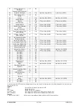 Preview for 47 page of Mobatime ECO-M-DK Instruction Manual