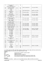 Preview for 46 page of Mobatime ECO-M-DSC Series Instruction Manual