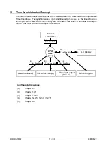 Preview for 13 page of Mobatime EuroTime Center ETC 12 Instruction Manual