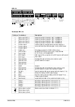 Preview for 76 page of Mobatime EuroTime Center ETC 12 Instruction Manual