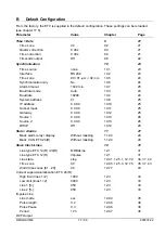 Preview for 77 page of Mobatime EuroTime Center ETC 12 Instruction Manual