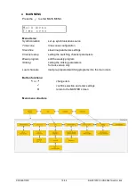 Preview for 19 page of Mobatime Mini Master clock HN 60 User Manual