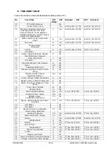 Preview for 33 page of Mobatime Mini Master clock HN 60 User Manual