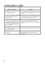 Preview for 22 page of Mobatime MOBALINE Cristalys Date Installation And Operating Instructions Manual