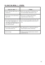 Preview for 43 page of Mobatime MOBALINE Cristalys Date Installation And Operating Instructions Manual