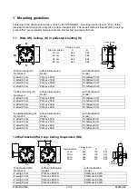 Предварительный просмотр 3 страницы Mobatime PROFILINE Series Installation Instructions Manual