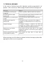 Preview for 31 page of Mobeye CombiGuard CM4600 User Manual