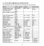 Preview for 18 page of Mobeye ThermoGuard TwinLog CML2275 User Manual