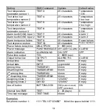 Preview for 19 page of Mobeye ThermoGuard TwinLog CML2275 User Manual