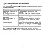 Preview for 32 page of Mobeye ThermoGuard TwinLog CML2275 User Manual