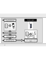 Preview for 12 page of Mobi-click Compact IIP+A1 User Manual