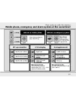 Preview for 15 page of Mobi-click Compact IIP+A1 User Manual