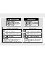 Preview for 16 page of Mobi-click Compact IIP+A1 User Manual