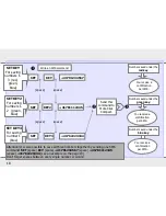 Preview for 18 page of Mobi-click Compact IIP+A1 User Manual