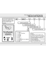 Preview for 19 page of Mobi-click Compact IIP+A1 User Manual