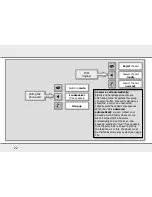 Preview for 22 page of Mobi-click Compact IIP+A1 User Manual