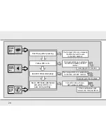 Preview for 24 page of Mobi-click Compact IIP+A1 User Manual