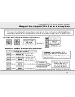 Preview for 25 page of Mobi-click Compact IIP+A1 User Manual