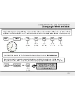 Preview for 28 page of Mobi-click Compact IIP+A1 User Manual