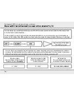 Preview for 29 page of Mobi-click Compact IIP+A1 User Manual