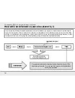 Preview for 31 page of Mobi-click Compact IIP+A1 User Manual