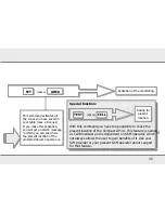 Preview for 34 page of Mobi-click Compact IIP+A1 User Manual