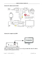 Preview for 5 page of Mobi Technologies 1 Ch HD Operation Manual