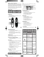 Mobi Technologies DualScan Prime 3 User Manual предпросмотр