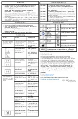 Предварительный просмотр 2 страницы Mobi Technologies HEALTH CHECK Instruction Manual