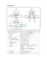 Preview for 7 page of Mobi Technologies MOBI-750 User Manual