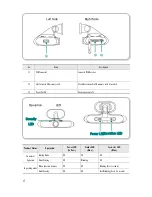 Preview for 8 page of Mobi Technologies MOBI-750 User Manual