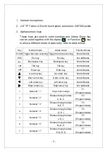 Preview for 11 page of Mobia PPT-180 Series User Manual