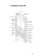 Предварительный просмотр 13 страницы Mobiado GRAND 350 Owner'S Manual