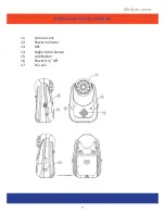 Предварительный просмотр 9 страницы MobiCam Digital DL User Manual