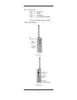 Preview for 9 page of MOBICEL DCTS-900 User Manual