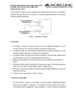 Предварительный просмотр 20 страницы Mobiclinic CMS50QA Instruction Manual