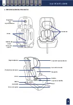 Preview for 4 page of Mobiclinic LIONFIX Instruction Manual