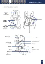 Preview for 31 page of Mobiclinic LIONFIX Instruction Manual