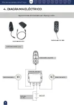 Preview for 5 page of Mobiclinic Troya User Manual