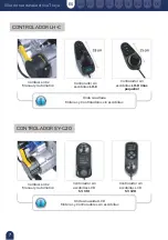 Preview for 8 page of Mobiclinic Troya User Manual